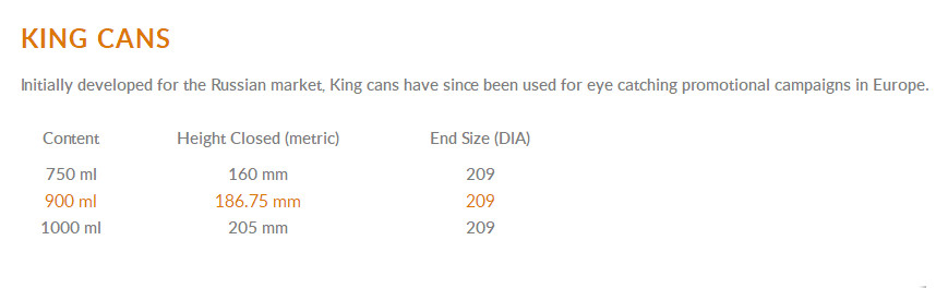 4. King Cans